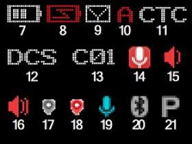 AnyTone 868 & 878顶行图标指南及其含义